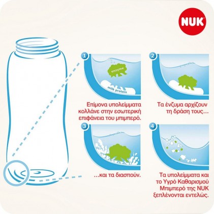 Υγρό Καθαρισμού Μπιμπερό NUK 500ml