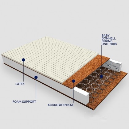 baby mattress ekati antibacterial